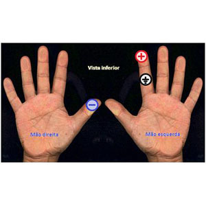 Sarampo pode apagar até 73% da memória imunológica — e deixar-nos mais suscetíveis a doenças