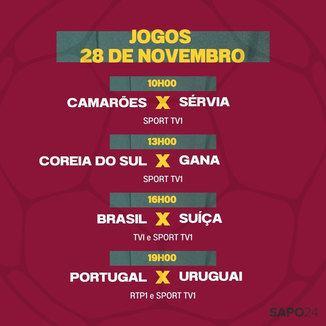 Portugal-Gana é o jogo do Mundial mais visto até agora - SIC Notícias