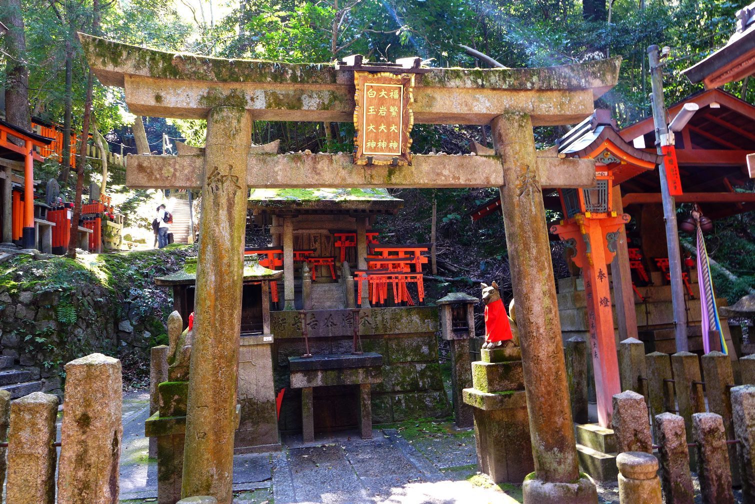 Inari: A Divindade Andrógina do Japão
