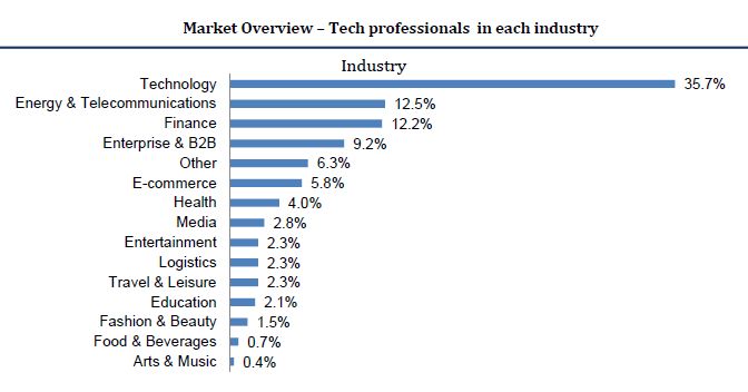 Eurovisão. The Black Mamba não são os primeiros a cantar por Portugal em inglês
