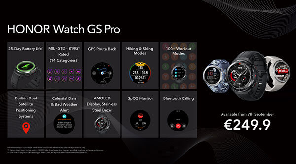 Приложения для honor watch gs. Хонор watch GS Pro. Хонор ЖС про часы. Honor GS Pro краш тест. Honor GS Pro зарядное.
