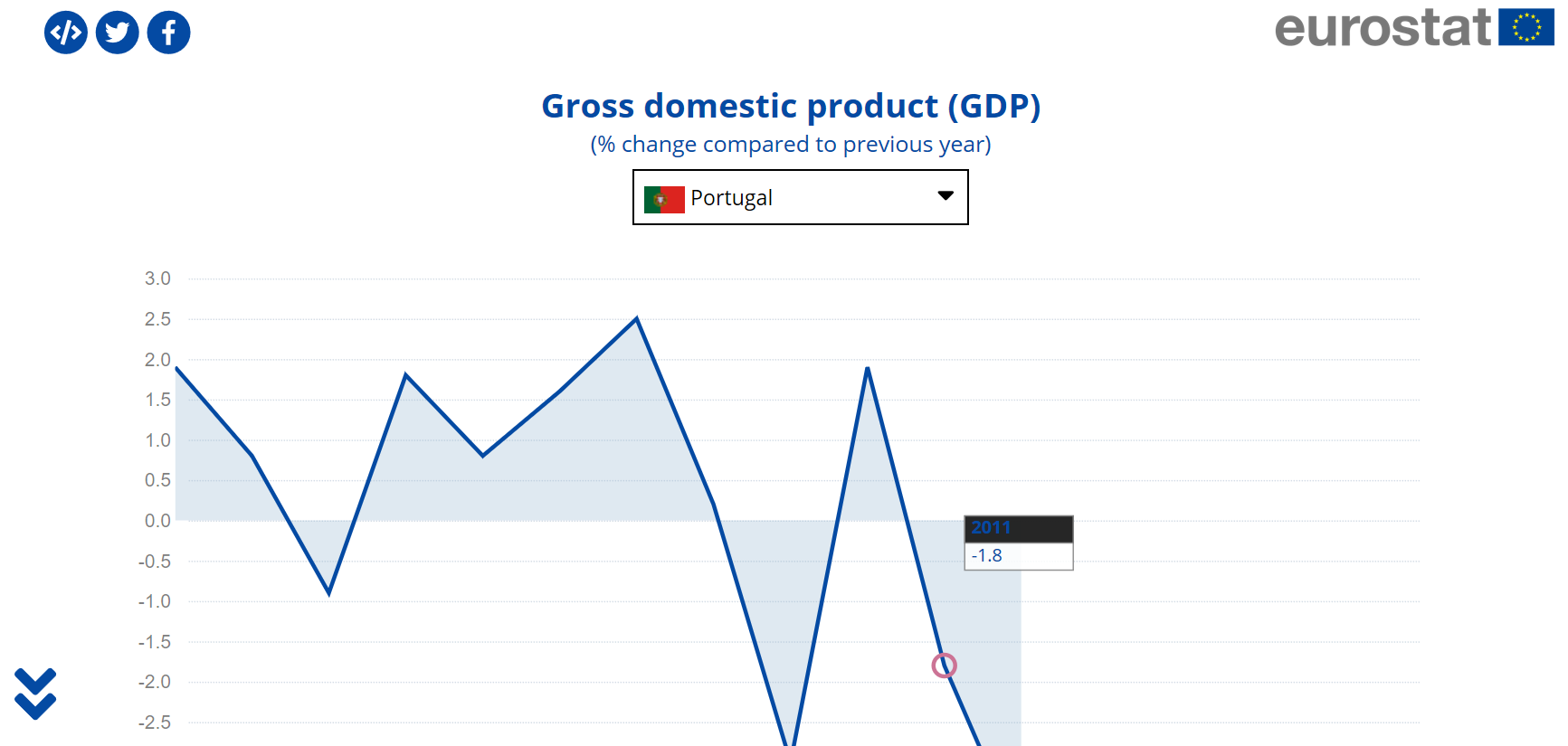 “Isto é Gozar com Quem Trabalha”. Um ano a fazer rir milhão e meio de portugueses