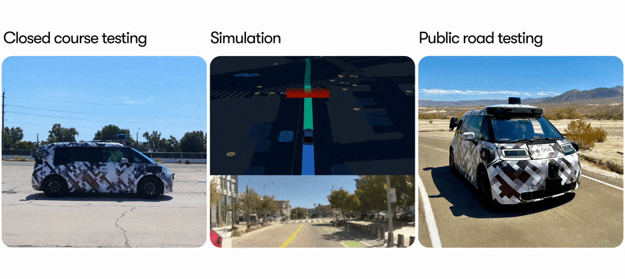 Waymo - 6ª geração do sistema de condução autónomo