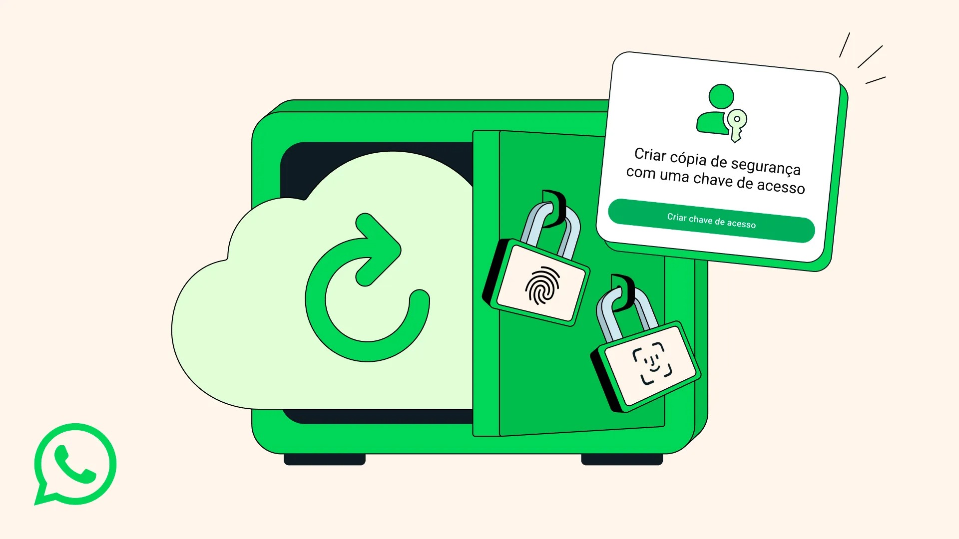 WhatsApp: Encriptar backups vai ser mais fácil. Cópias de segurança ganham suporte a passkeys