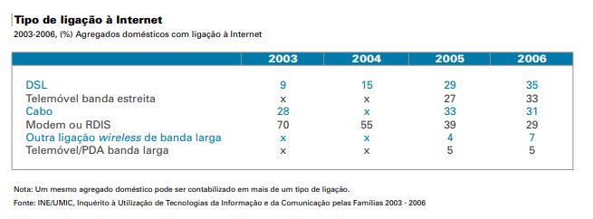 Já nasceu a bebé de Eduardo e Joana Madeira. “Um dos dias mais felizes da minha vida”