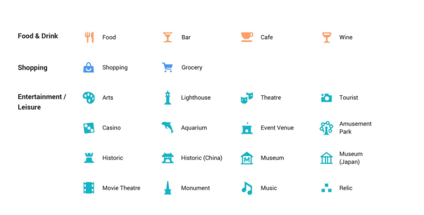 Um treino completo a 1€ e sem sair de casa? Só nas aulas do Careca