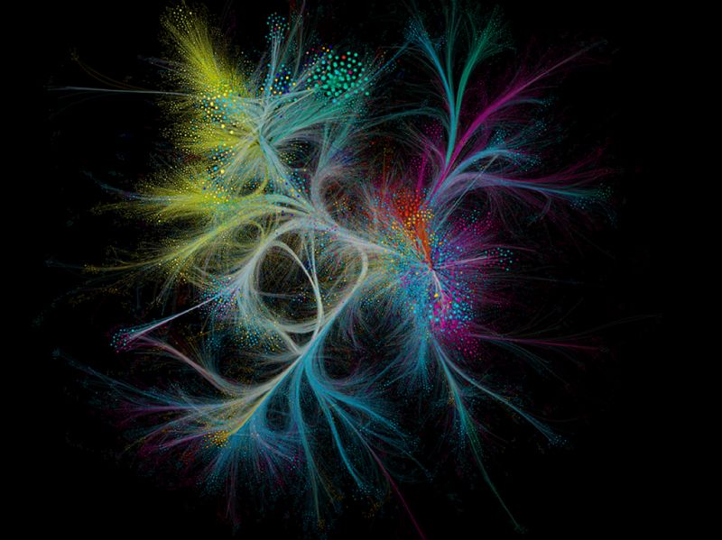 150 anos de publicações da Nature num impressionante mapa 3D