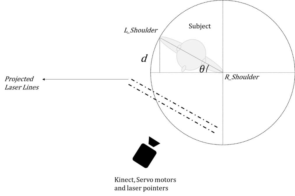 Vegans, preparem-se: vem aí um Kit Kat a pensar em vocês