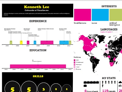 Black Friday ou nem tanto. Estas 5 marcas apelam a um consumo consciente e não aderem às promoções
