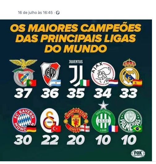 Lista de campeões nacionais