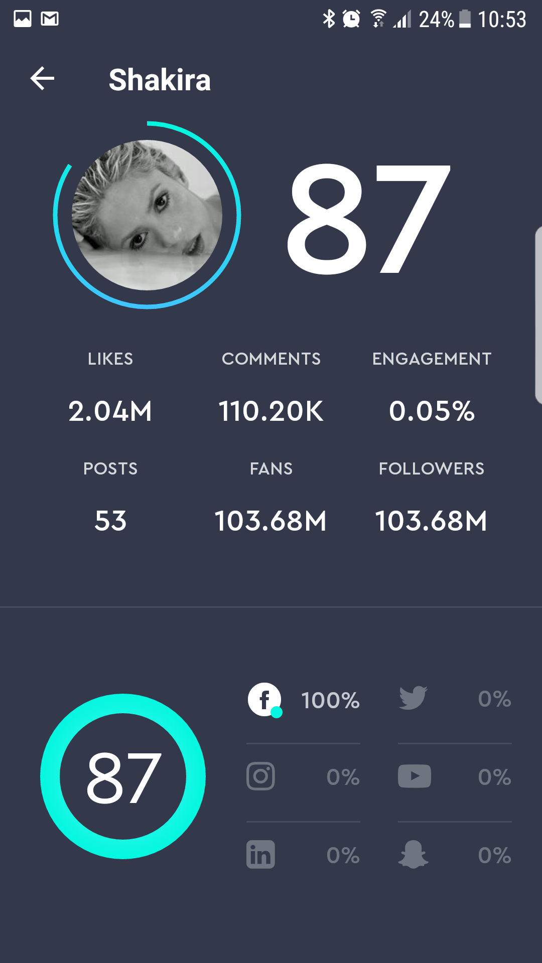 “Bodyguard”. A série enervante da Netflix sobre intriga e terrorismo no centro de Londres