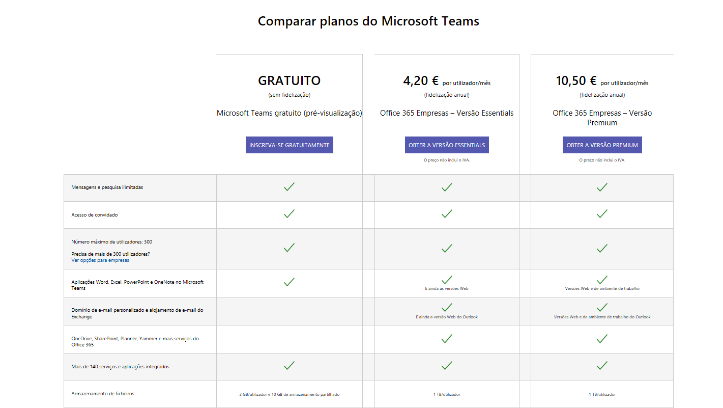 Sónia Jesus é a concorrente expulsa do “Big Brother – Duplo Impacto”