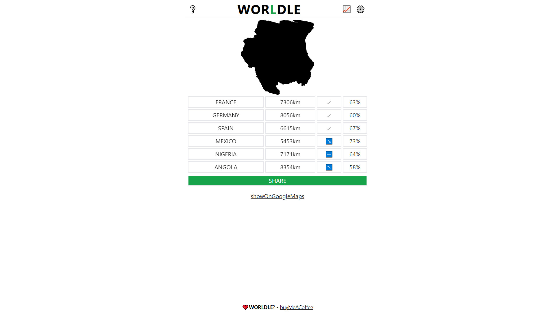 Jogos Geográficos: Dicas de regras