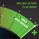 A série que ninguém está a ver (mas devia). “Patrick Melrose” traz um Benedict Cumberbatch decadente numa história real