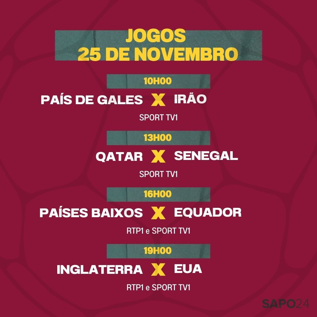 Onde dá o jogo? O calendário completo com as transmissões dos