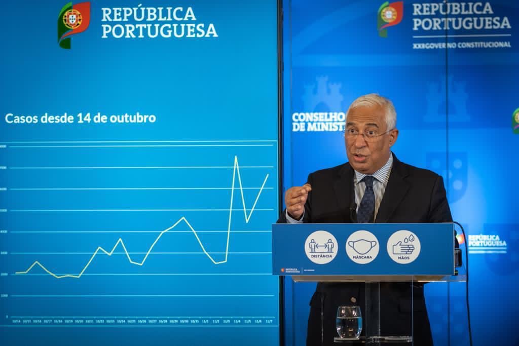 COVID-19. Tudo o que vai mudar na nossa vida com as novas medidas de segurança impostas pelo Governo