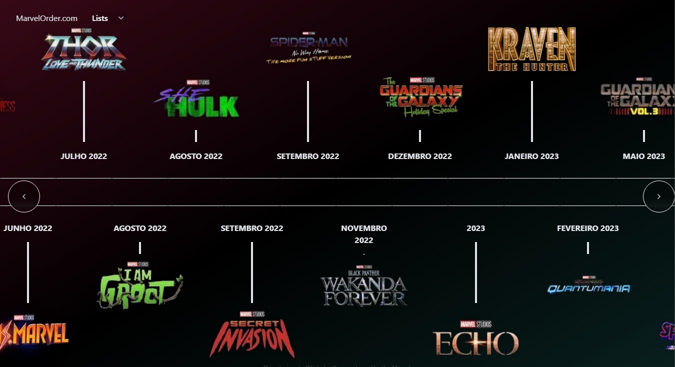 Perdido na timeline de filmes e séries da Marvel? Este site ajuda a manter-se a par de tudo