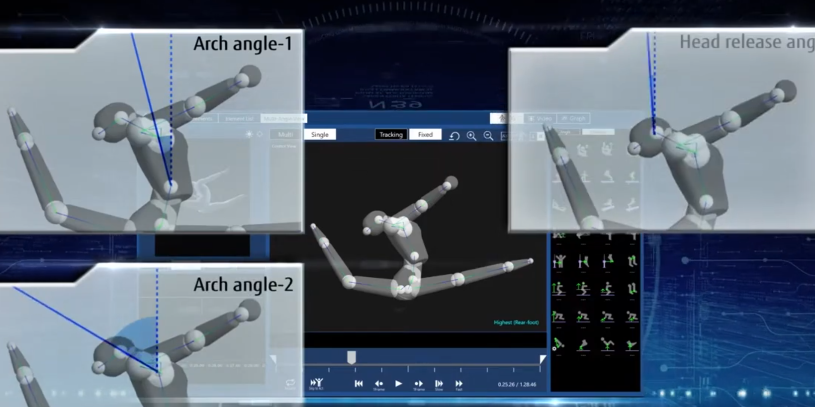 Tecnologia de Inteligência Artificial ajuda júri a avaliar performance dos atletas nos Jogos Olímpicos