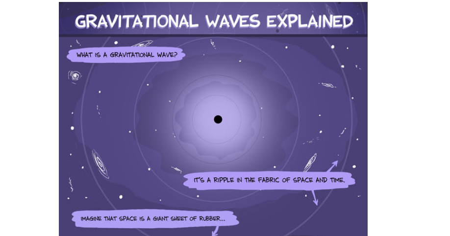 5 capas imperdíveis para levar o telemóvel para a água