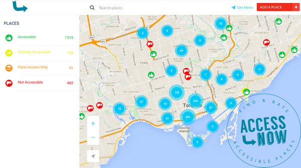 Dormimos num figo na Praça da Figueira e ainda não recuperámos desta doce experiência