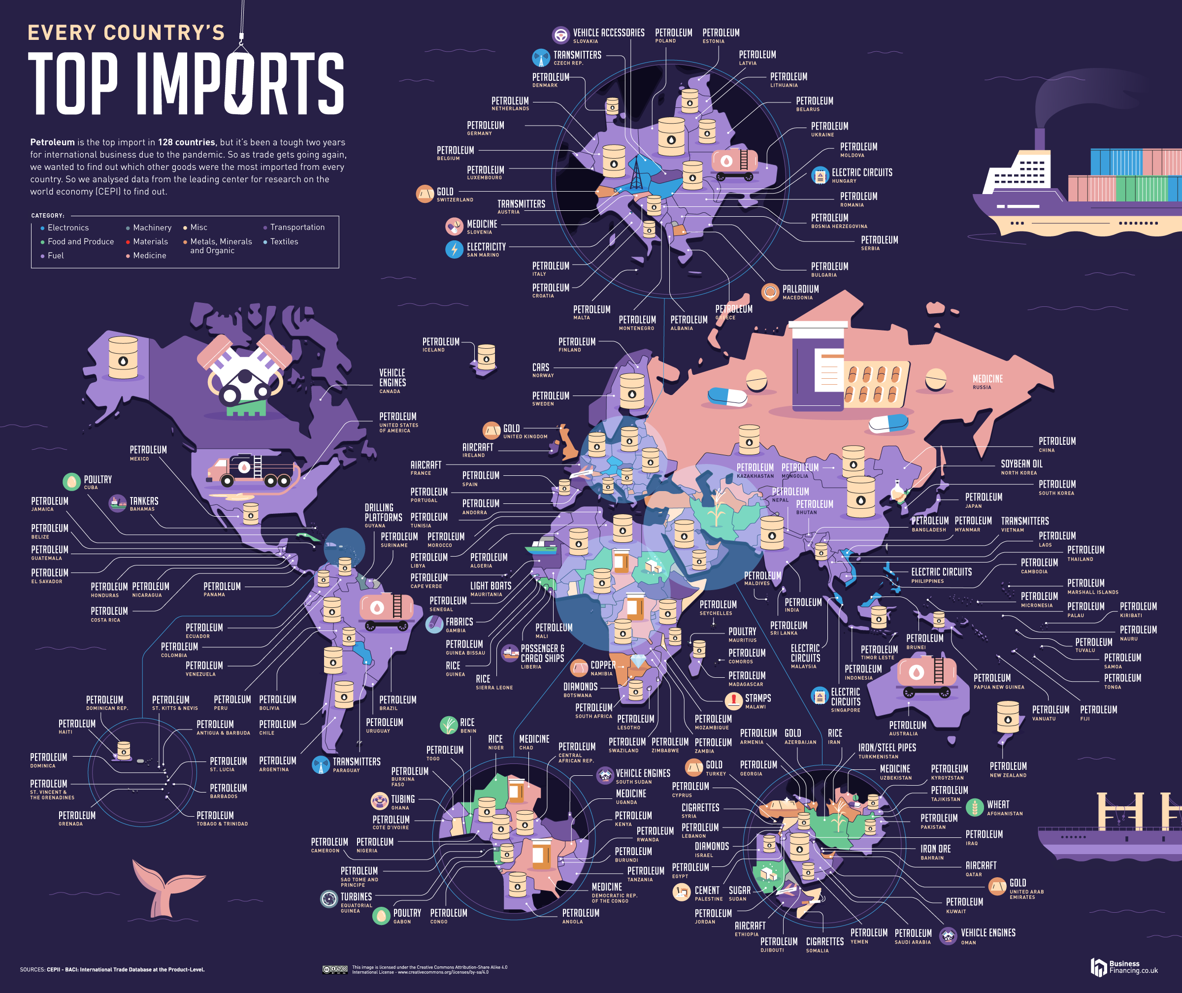 Mapa de todos os países com delegados ativos na EYCN: (1) Portugal