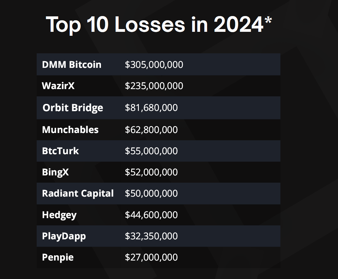 Novamente apaixonada, Luciana Abreu mostra-se com o namorado pela primeira vez. Veja a foto