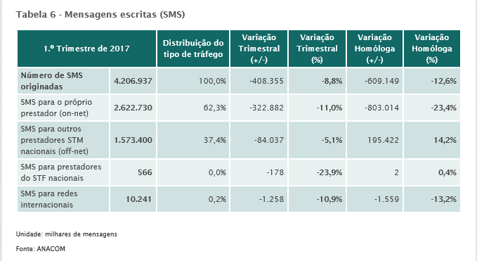 Rui Maria Pêgo é embaixador da nova ModaLisboa. Há apps, desfiles em direto e até bastidores online