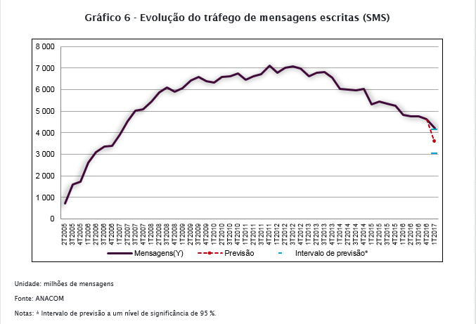 World You Need is Love. Viaje pelo mundo com esta loja sustentável