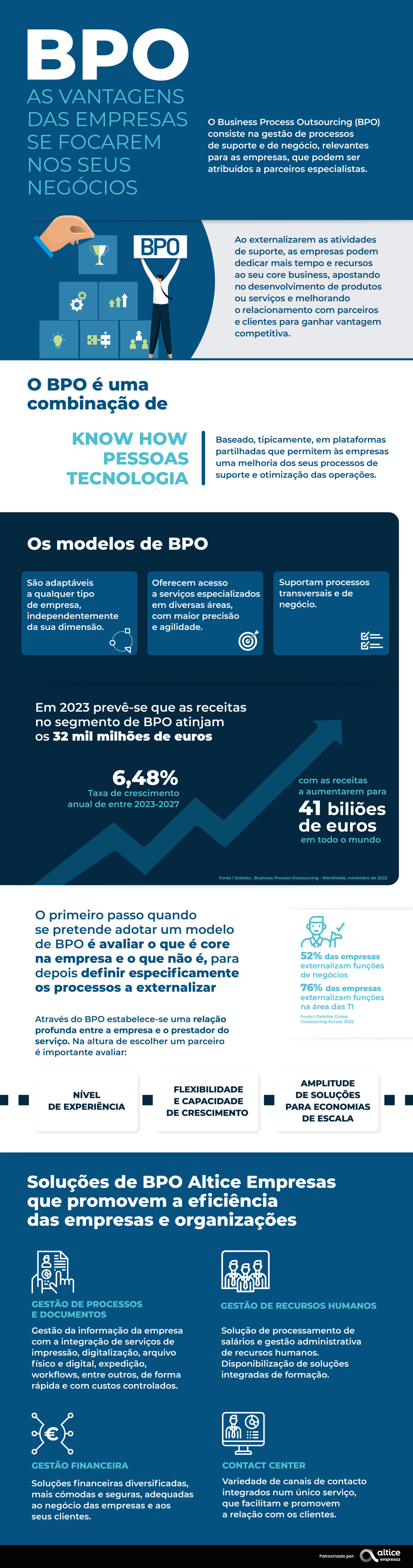 Tomámos o pequeno-almoço mais romântico do Mundo (e nem sequer saímos de Lisboa)