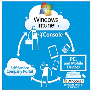 Justin Bieber lança série documental sobre a sua doença