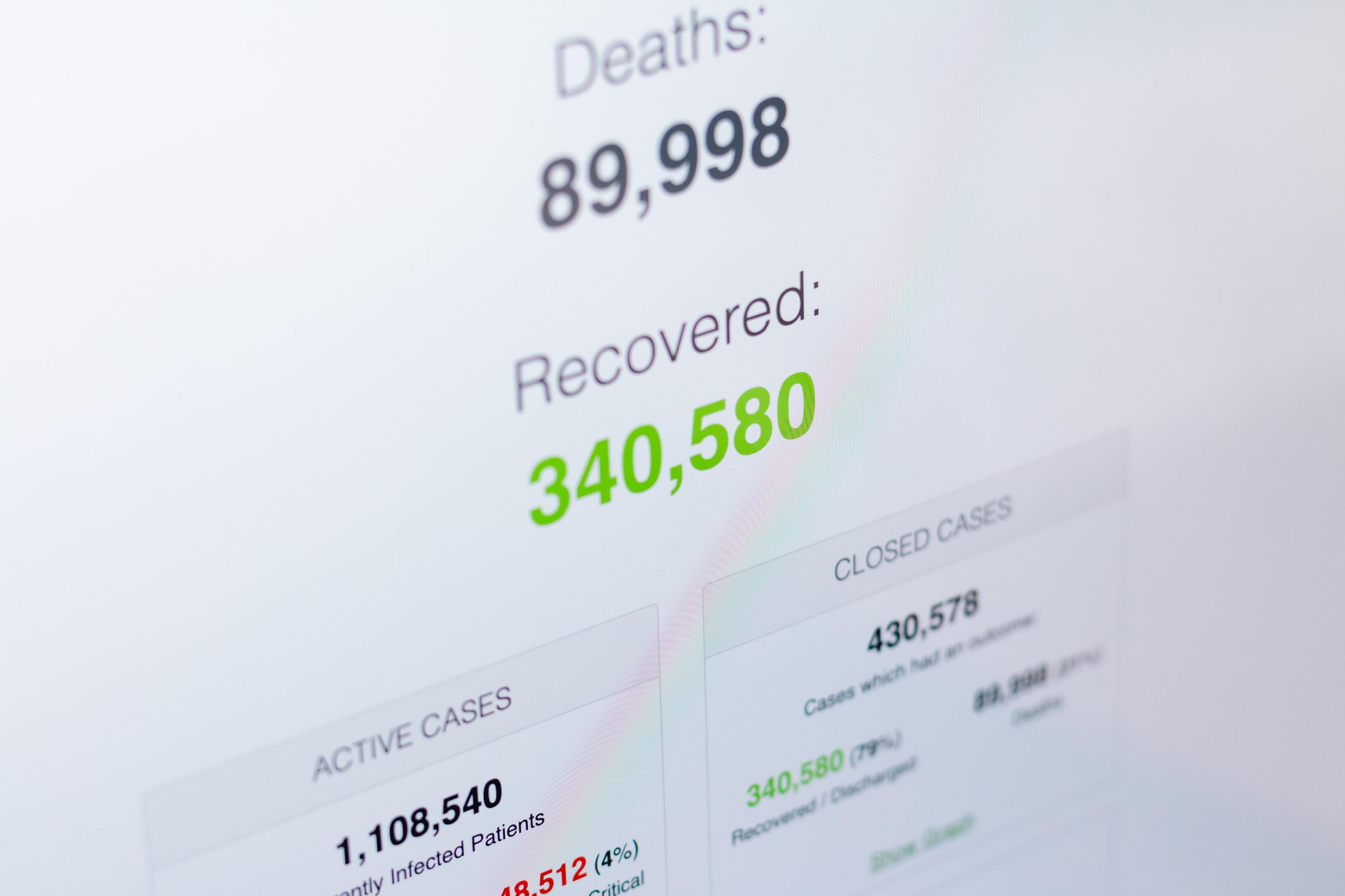 COVID-19. Número de infetados em Portugal chega aos 27.913 e são já 1.163 mortos