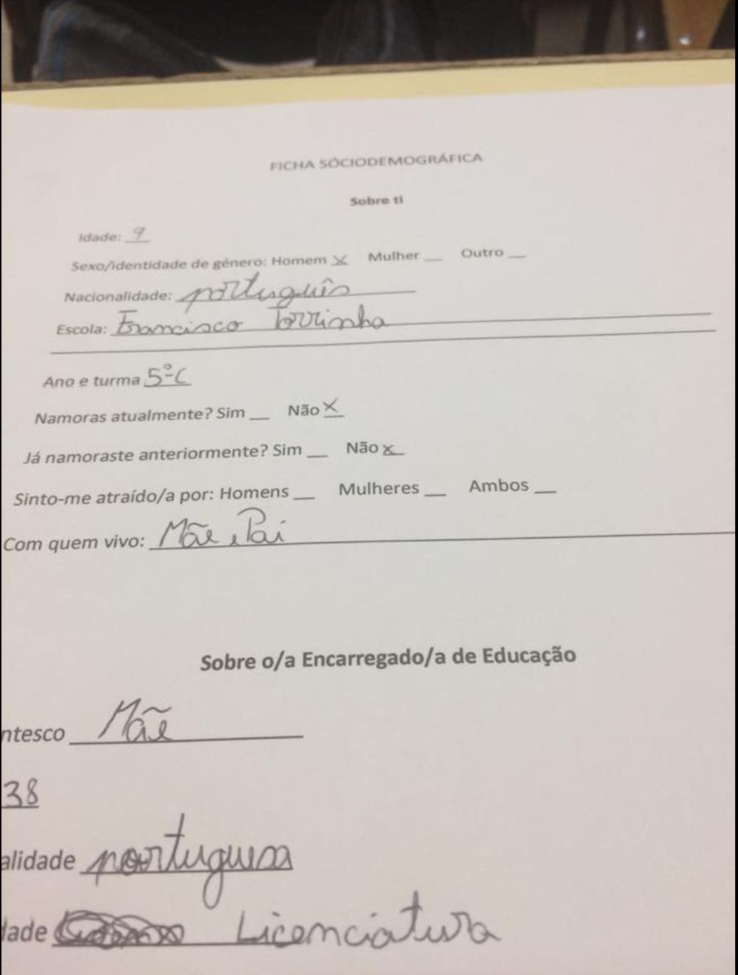 Uma escola no Porto perguntou a miúdos de 9 anos se já namoravam e se se sentiam atraídos por homens ou mulheres