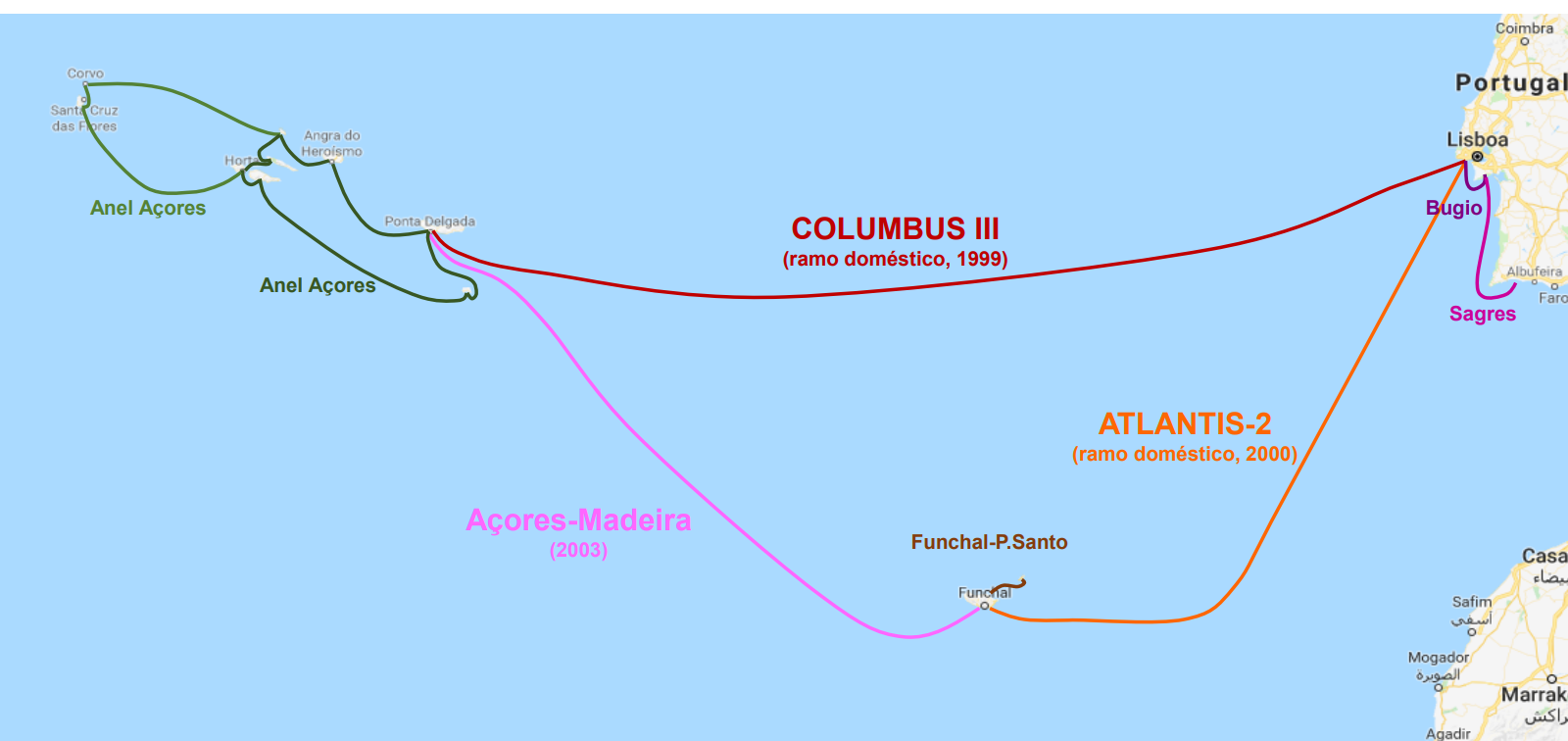 Investimento de 154 milhões de euros garante anel de cabos submarinos que liga o Continente, Madeira e Açores