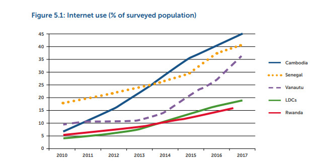 Óscares. “Nomadland” e “Promising Young Woman” nomeados para Melhor Filme
