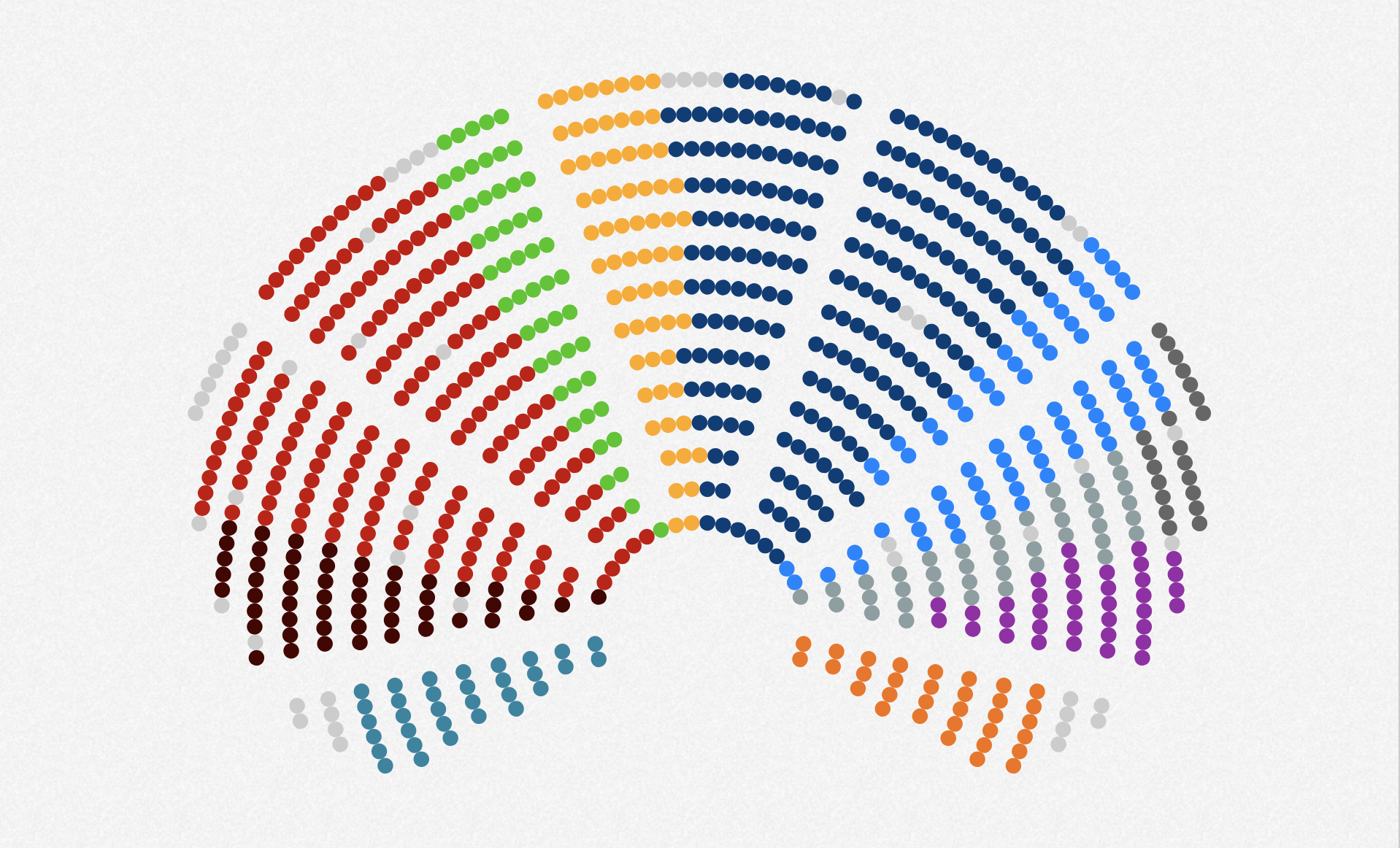 Criado partido que defende união entre Portugal e Espanha