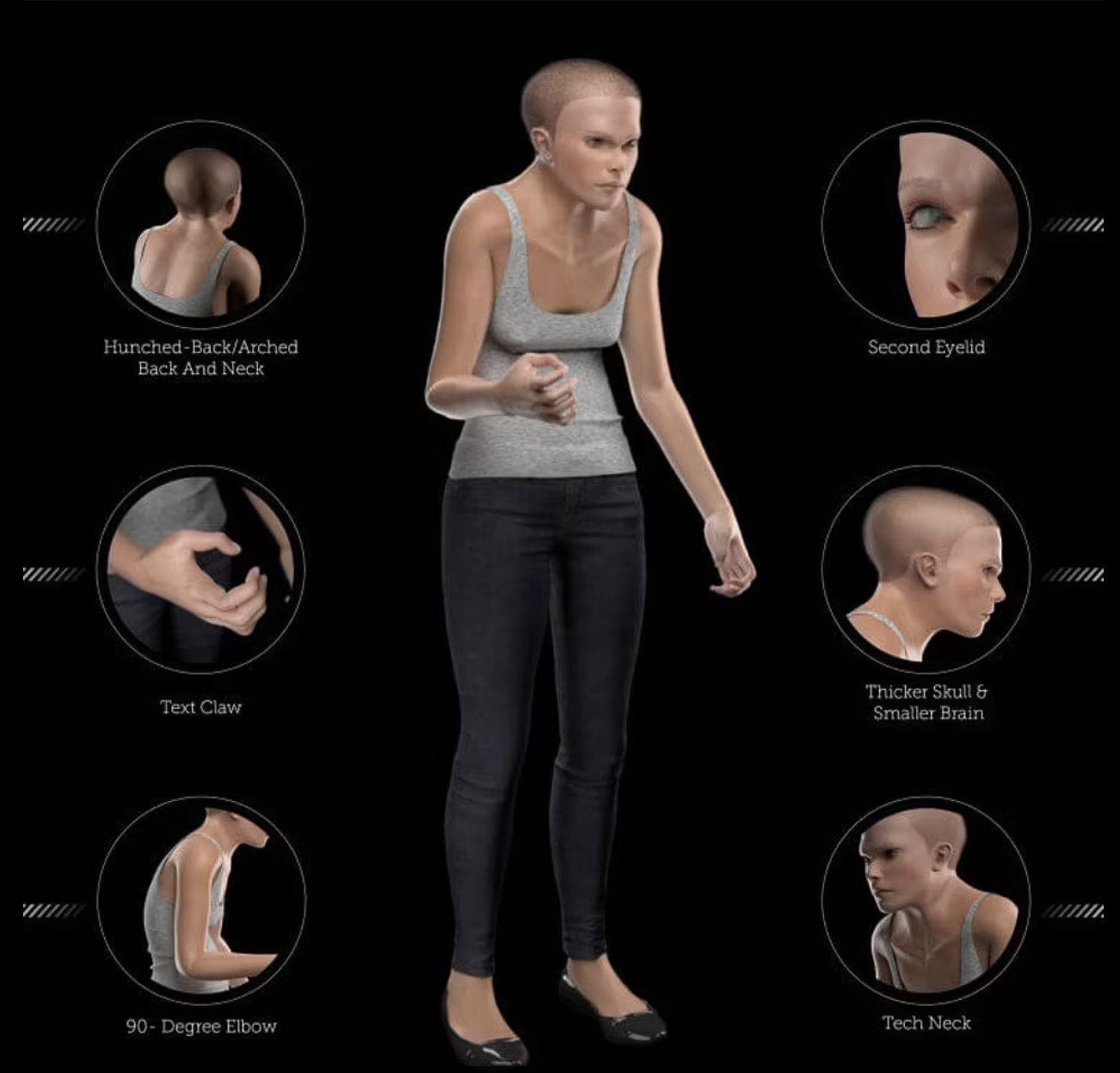 Corcundas, com olhos baços e uma garra. Simulador mostra como o corpo humano vai evoluir (e é assustador)