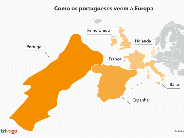 Mapa da europa com o mapa destacado de portugal