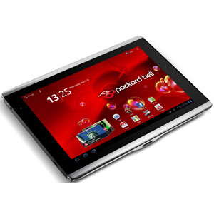 A nova maneira das bloggers de moda de usar anéis