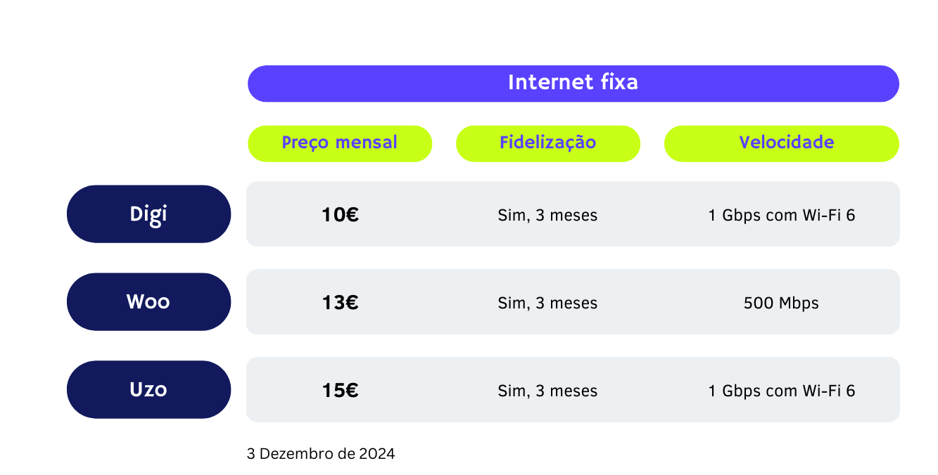 A MO está com saldos até 60%. 25 peças (desde 2€) que são autênticos achados