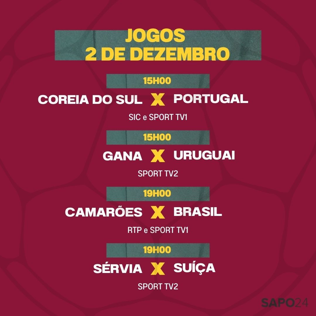 Onde dá o jogo? O calendário completo com as transmissões dos