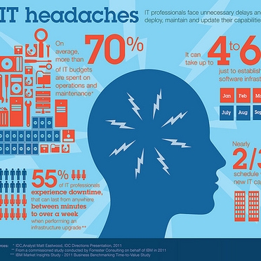 Como é trabalhar numa redação de mulheres?