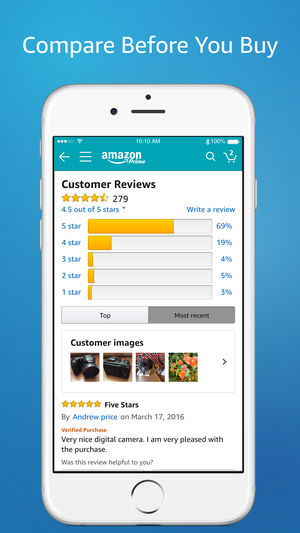 Saiba quem são os favoritos do “Big Brother”. Edmar alcança resultado surpreendente