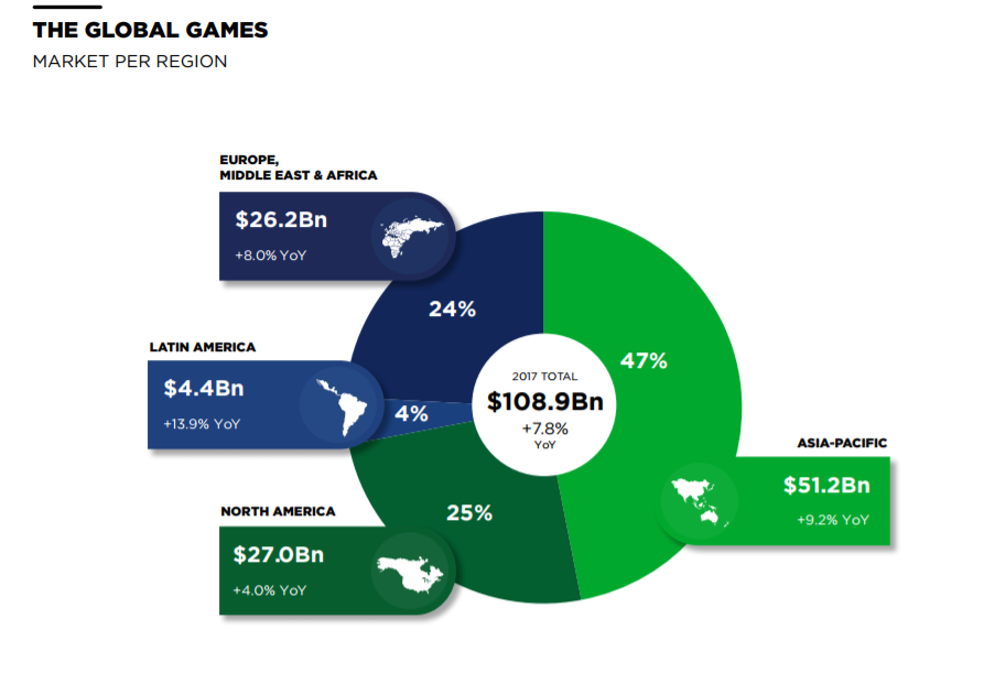 Prepare o chapéu de chuva. O Natal vai ser molhado, com vento e trovoada