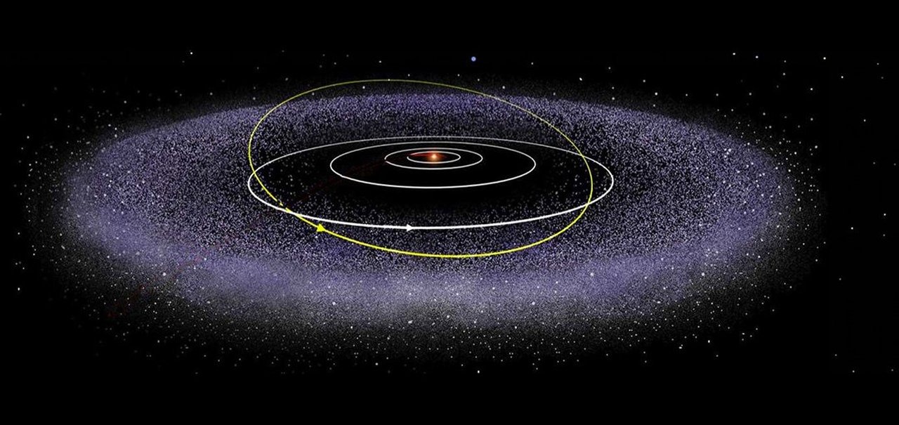 Cientistas fazem descoberta acidental sobre órbitas de cometas distantes durante um espetáculo em planetário