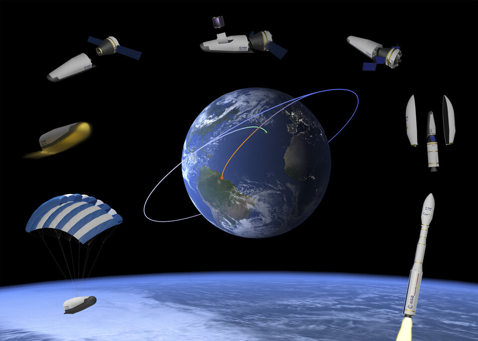 Space Hub nos Açores recebe investimento de 15 milhões e vai ser local de aterragem do Space Rider