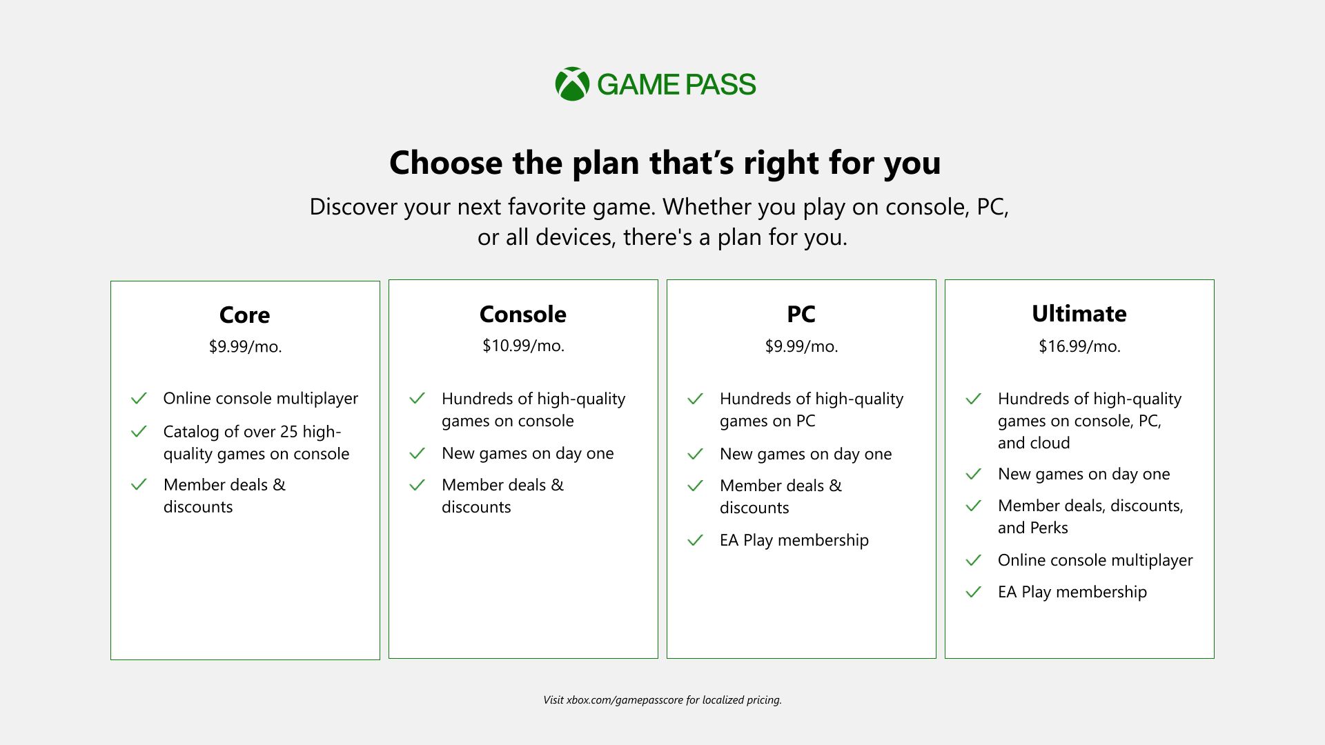 Como funciona o Game Pass da Microsoft?