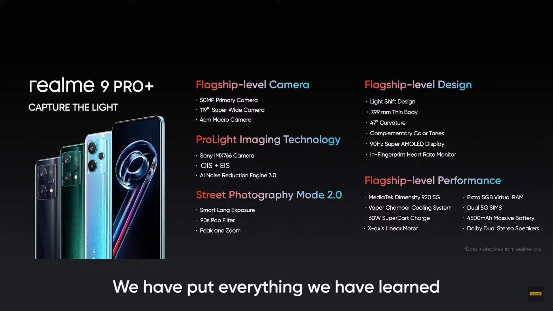 Realme 9 Pro камера. Realme 9 Pro Plus 5g экрана. Realme 9 Pro 5g характеристики. Realme 9 Pro разъем. Realme 9 pro экран