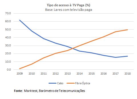 Há uma nova receita viral no TikTok — e continua a ser para amantes de queijo (muito queijo)