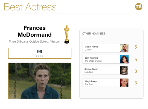 6 lugares secretos para descobrir em 2021