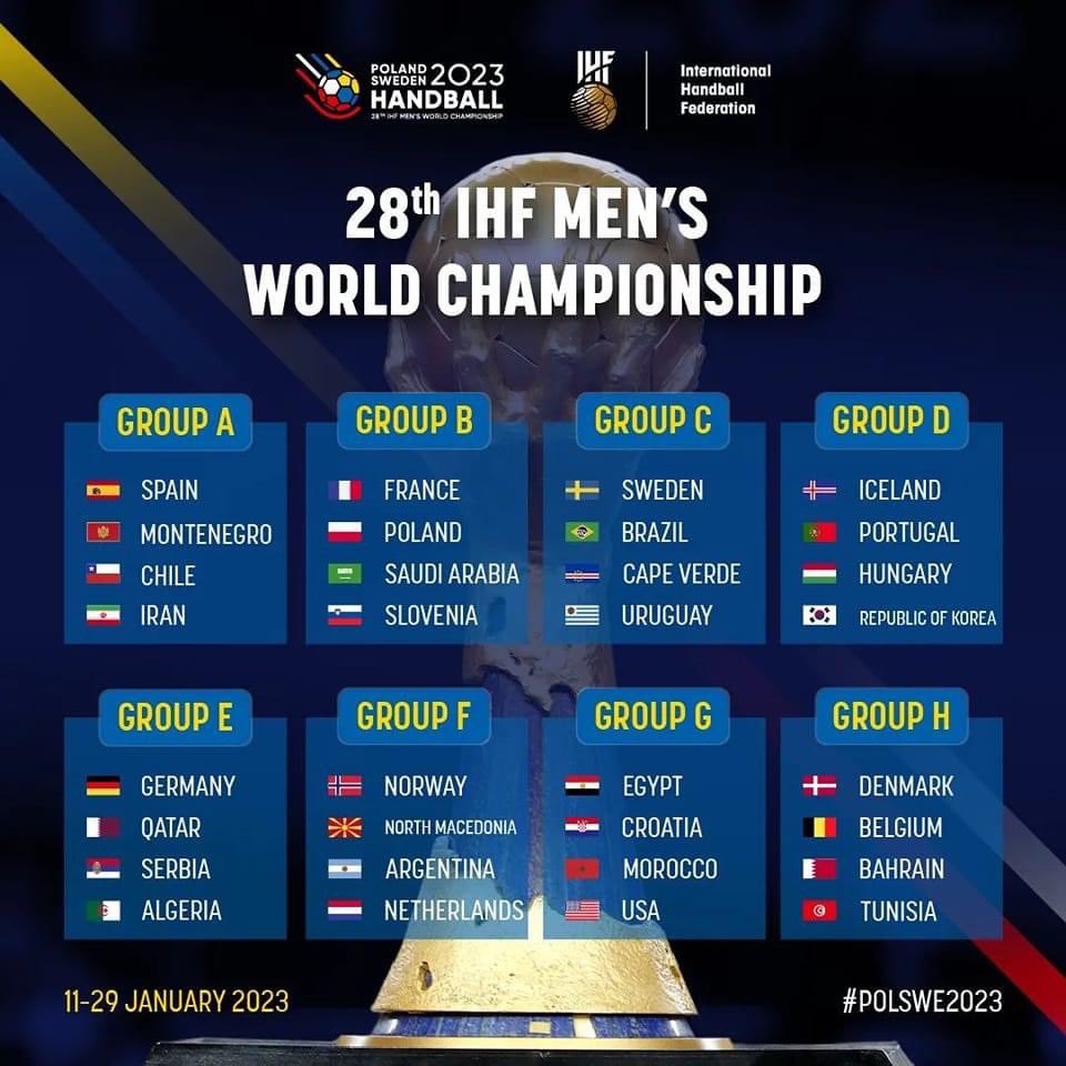 Campeonato do Mundo de Andebol 2021 tem calendário de jogos divulgado – Pró  Desporto